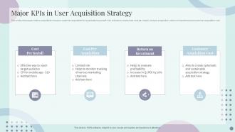 Major Kpis In User Acquisition Strategy