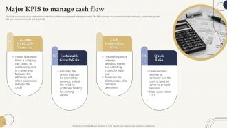 Major KPIs To Manage Cash Flow