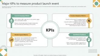 Major KPIs To Measure Product Launch Event