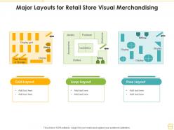 Major layouts for retail store visual merchandising