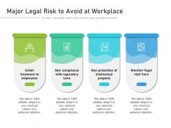 Major legal risk to avoid at workplace