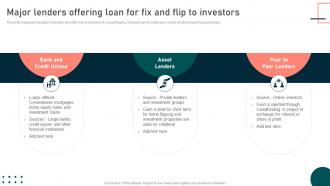 Major Lenders Offering Loan For Fix Flip Investors Techniques For Flipping Homes For Profit Maximization