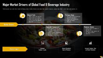 Major Market Drivers Of Global Food And Beverage Industry Analysis Of Global Food And Beverage Industry