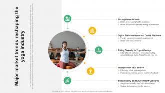 Major Market Trends Reshaping The Global Yoga Industry Outlook Industry IR SS