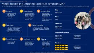 Major Marketing Channels Amazon CRM How To Excel Ecommerce Sector Ppt Download