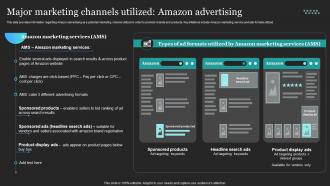 Major Marketing Channels Utilized Amazon Advertising Profitable Amazon Global Business