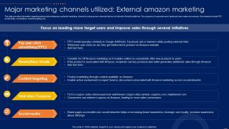 Major Marketing Channels Utilized External Amazon CRM How To Excel Ecommerce Sector