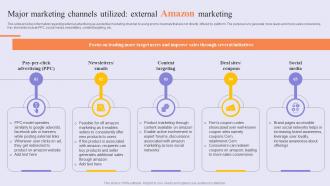 Major Marketing Channels Utilized External Amazon Marketing Strategy SS V
