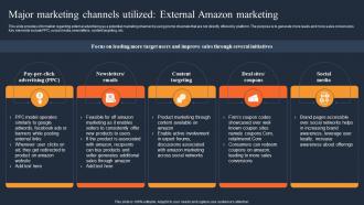 Major Marketing Channels Utilized External How Amazon Was Successful In Gaining Competitive