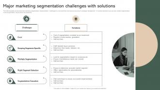Major Marketing Segmentation Challenges With Solutions Effective Micromarketing Guide