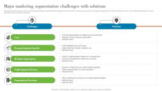 Major Marketing Segmentation Challenges With Understanding Various Levels MKT SS V