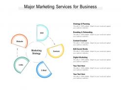 Major marketing services for business