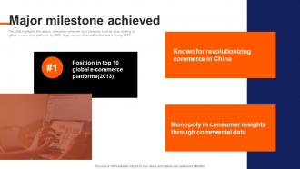 Major Milestone Achieved Alibaba Investor Funding Elevator Pitch Deck