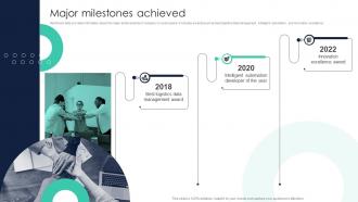 Major Milestones Achieved 7bridges Investor Funding Elevator Pitch Deck
