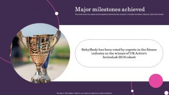 Major Milestones Achieved Baby2body Investor Funding Elevator Pitch Deck