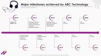Major Milestones Achieved By ABC Technology Wearable Technology Fundraising Pitch Deck