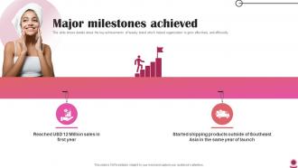 Major Milestones Achieved Cosmetics Brand Fundraising Pitch Deck