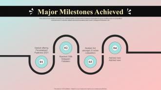 Major Milestones Achieved Dog Food And Accessories Company Investor Funding Elevator Pitch Deck