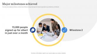 Major Milestones Achieved Finance Management Mobile Application