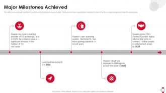 Major Milestones Achieved Huawei Investor Funding Elevator Pitch Deck