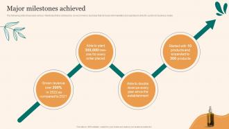 Major Milestones Achieved Organic Products Company Investor Funding Elevator Pitch Deck