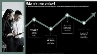 Major Milestones Achieved Public Goods Investor Funding Elevator Pitch Deck