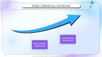 Major Milestones Achieved Qualitative Analysis Investor Funding Elevator Pitch Deck