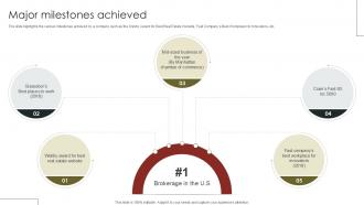 Major Milestones Achieved Real Estate Brokerage Company Investor Ppt Slides