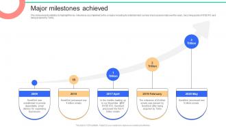 Major Milestones Achieved PowerPoint Presentation and Slides PPT ...