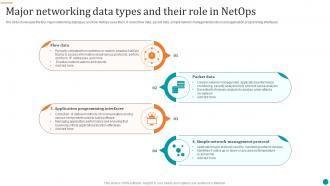 Major Networking Data Types And Their Role In Netops