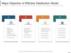 Major objective of effective distribution model