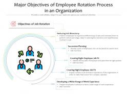 Major Objectives Of Employee Rotation Process In An Organization