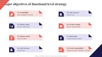 Major Objectives Of Functional Level Strategy Organization Function Strategy SS V