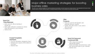 Major Offline Marketing Strategies For Boosting Business Sales Business Client Capture Guide