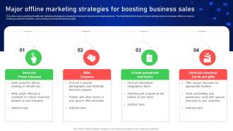 Major Offline Marketing Strategies For Boosting Online And Offline Client Acquisition
