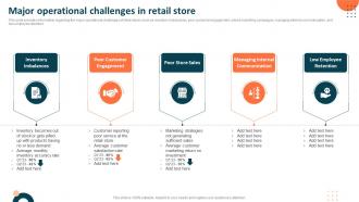 Major Operational Challenges In Retail Store Measuring Retail Store Functions