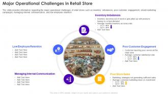 Major Operational Challenges In Retail Store Retail Store Operations Performance Assessment