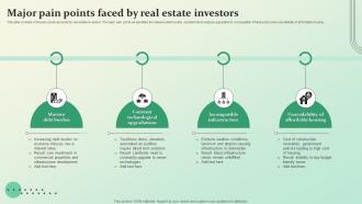 Major Pain Points Faced By Real Estate Investors