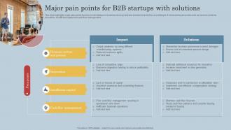 Major Pain Points For B2B Startups With Solutions