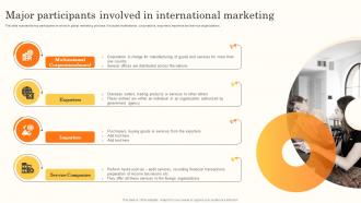 Major Participants Involved In International Brand Promotion Through International MKT SS V