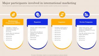 Major Participants Involved In International Global Brand Promotion Planning To Enhance Sales MKT SS V