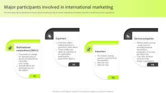 Major Participants Involved In International Marketing Guide For International Marketing Management