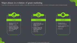 Major Phases In Evolution Of Green Marketing