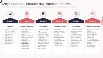 Major Phases Of Product Development Process Product Marketing Leadership To Drive Business Performance