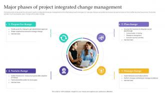 Major Phases Of Project Integrated Project Integration Management PM SS