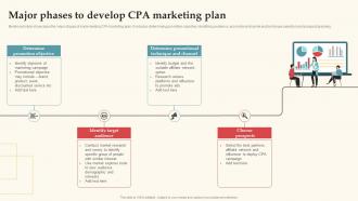 Major Phases To Develop CPA Marketing Plan Complete Guide For Deploying CPA Ppt Sample