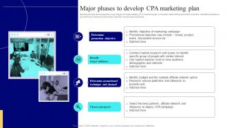 Major Phases To Develop CPA Marketing Plan Strategies To Enhance Business Performance