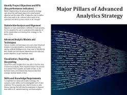 Major pillars of advanced analytics strategy