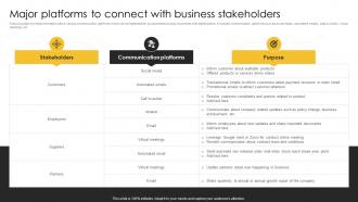 Major Platforms To Connect With Business Strategic Plan For Corporate Relationship Management
