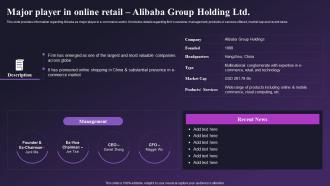 Major Player In Online Retail Alibaba Group Holding Ltd Global E Commerce Industry Outlook IR SS